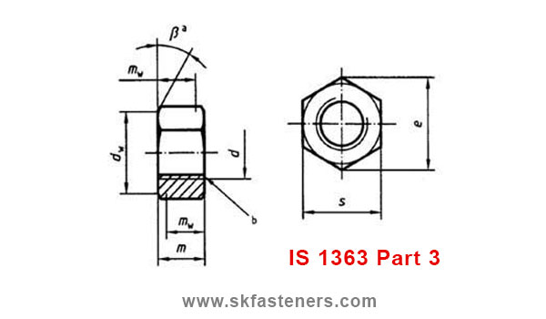 IS 1363 Part 3 Hex Nut manufacturers exporters suppliers in india punjab ludhiana